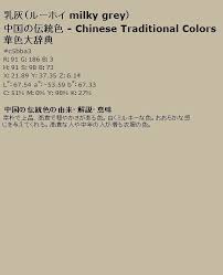 Pin By Ruby Xu On Color Definition Color Math Definitions