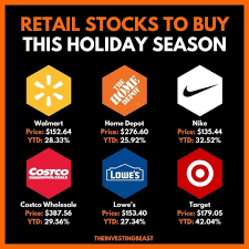 retail stocks to buy this holiday season value investing finance pension expense cash flow statement