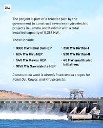 After 40 years of delays, India has finally revived the Sawalkot hydropower  project, and the timing says it all. Just days after suspending the Indus  Waters Treaty post the Pahalgam terror attack,