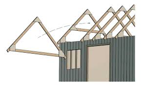 In terms of roof covering standing seam metal roof would be the best option in terms of strength and durability but. Shed Roof Framing Styles Terminology And Tips Shedplans Org