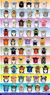 Furby Omg Does Anyone Remember These I Had Two And