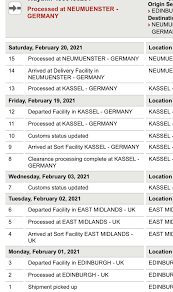 In diesem fall spielt also der betrag von 115 euro bei der berechnung der zollgebühren eine entscheidende rolle. Whiskyversand Aus Uk Ein Selbstversuch Nach Dem Brexit Friends Of Single Malt