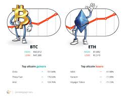 Ether prices have more than quadrupled in 2021, soaring 325%. Nft Special Beeple S Millions Banksy Profits Problems For Kings Of Leon Todayuknews