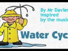 I travel through the sea through the air through the ground. The Water Cycle Song Youtube