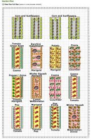 Vegetable Garden Plans Zone 9 Garden Post Flower Garden Plans Flower Garden Layouts Vegetable Garden Planning