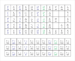 sample hiragana alphabet chart 8 documents in pdf word