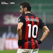 Born in germany, he began playing for turkey on a youth international level before switching to germany. Optapaolo On Twitter 150 Hakan Calhanoglu Will Play His 150th Match With Acmilan In All Competitions In 2020 He Has Been Involved In 31 Goals 15 Goals And 16 Assists A