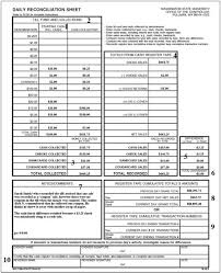 The worksheet is an assortment of 4 intriguing pursuits that will enhance your kid's knowledge and abilities. D A I L Y C A S H R E G I S T E R R E C O N C I L I A T I O
