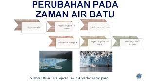 Air batu pada zaman air batu mencair adalah disebabkan kerana a pergerakan. Tahun 4 Tajuk 2 Unit 5 Zaman Air