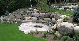 Maybe you would like to learn more about one of these? Retaining Walls Fire Pit Landscaping Landscaping Retaining Walls Fire Pit Patio