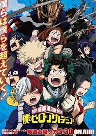 Razones Para Shippear Decchan Katsudeku Razon 63 Personajes De Anime My Hero Academia Personajes De One Piece