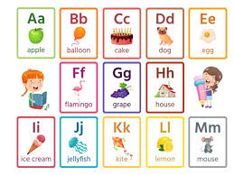 Prononcer les lettres de l'alphabet en anglais ; Cartes Alphabet En Anglais Jeu Educatif Gratuit Un Anniversaire En Or