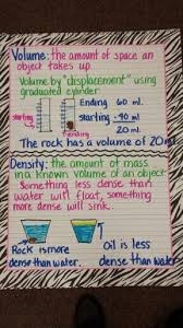 Volume Displacement Density Anchor Chart For Science