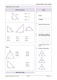 Don't know your tan from your cosec? Trigonometry Sohcahtoa Teachit Maths