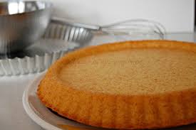 Base Per Crostata Morbida Ricetta Facile Con Bimby E Senza Idee Alimentari Ricette Cibo
