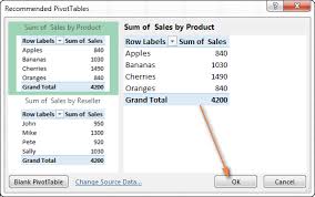 Tutorial How To Use A Pivottable To Create Custom Reports