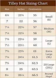 S M L Hat Sizing Chart Another Avenue Of Guessing Should You Not Be Really Sure Tilley Hat Hat Sizes Hat Size Chart