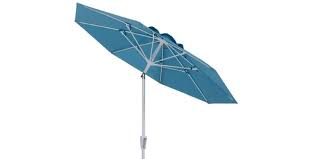 When retracting a tilted umbrella or sunbrella, you must first straighten the umbrella pole. 7 1 2 Ft Sunbrella Umbrella Aluminum Market Crank With Fiberglass Ribs And Auto Tilt