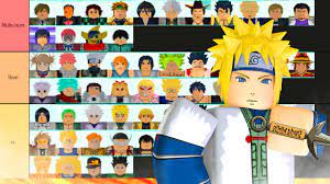 This is a cold war community discord for team vanity. Melhor Tier List Do All Star Tower Defense Jpgamer Loko Youtube