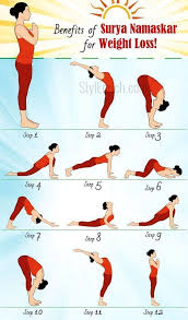 Pin Op Quick Easy Weight Loss