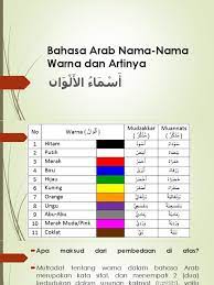 We did not find results for: Bahasa Arab Nama Nama Warna Dan Artinya