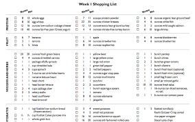 The Extreme Cycle Meal Planning Tips Heidi Powell