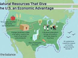 Us Natural Resources Definition Impact On Economy