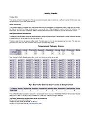 Parents.com certain concepts of helicopter pare. Behavioral Style Questionnaire For 3 7 Years