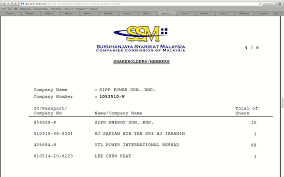 Port said east, suez gulf. Economic Analysis And Commentary The Thirteen Million Plus Ringgit Guy Rambles Page 18