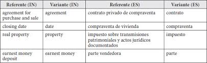 Maybe you would like to learn more about one of these? Estudio Descriptivo Comparado De La Variacion Sin Meta Erudit