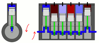 File Inline 6 Cylinder With Firing Order 1 5 3 6 2 4 Gif