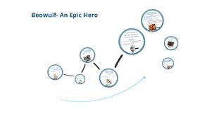Elements Of The Epic Hero Beowulf By Tori Kager On Prezi