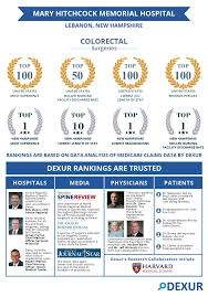 Mary Hitchcock Memorial Hospital Lebanon Nh Top Ranked Hospital For Colorectal Surgeries Hospital Massachusetts General Hospital Skilled Nursing Facility