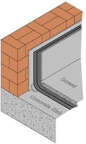 At end game, i don't know how much hp a tank has, but lets assume 20k base. Waterproofing Basement Damp Tanking Membrane Remove Damp