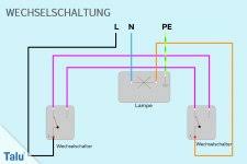 Dieser wird von einem sogenannten astabilen multivibrator, welcher hier als taktgeber fungiert, angesteuert. Stromlaufplan Zusammenhangender Darstellung Sps Forum Automatisierung Und Elektrotechnik