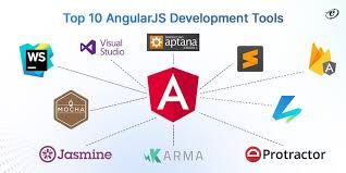 Image result for AngularJs