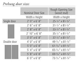 Image Result For Interior Doors Opening Doors Door Wall