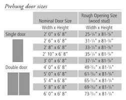 image result for interior doors opening doors door wall