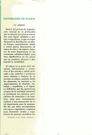 DISTRIBUCION EN PLANTA