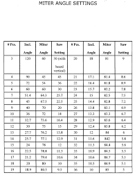 wood screw sizing chart standard in 2019 wood screws