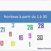 Do you want to learn how to count in french? 1