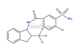Image result for Indapamide