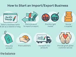 The top 5 recipients accounted for 33 percent of the total arms imports during the period. Steps To Starting An Import Export Business