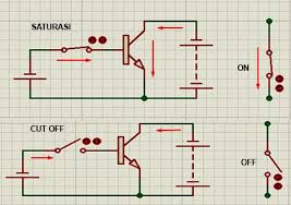 There is a huge number of transistors available which have been designed to fulfil a variety of different applications. Tabel Persamaan Transistor Tip41 Paling Komplit