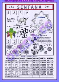 1 New Message Forum Syair Hk Rabu 8 Mei 2019 Forum Syair Togel Hongkong Singapura Sydney