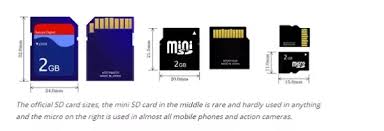 What Are The Different Speed Classes Mentioned On Sd Cards