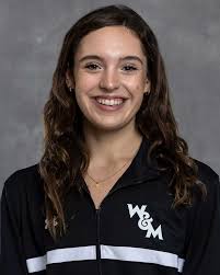 2025-26 Swimming Roster