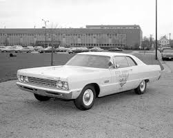 Image result for Formal Black 1973 Fury