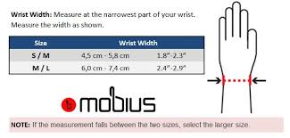 Mobius X8 Wrist Brace Shop Now