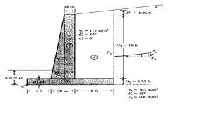 Check spelling or type a new query. Retaining Wall Design Calculations Basic Calculations Needed To Design A Retaining Wall